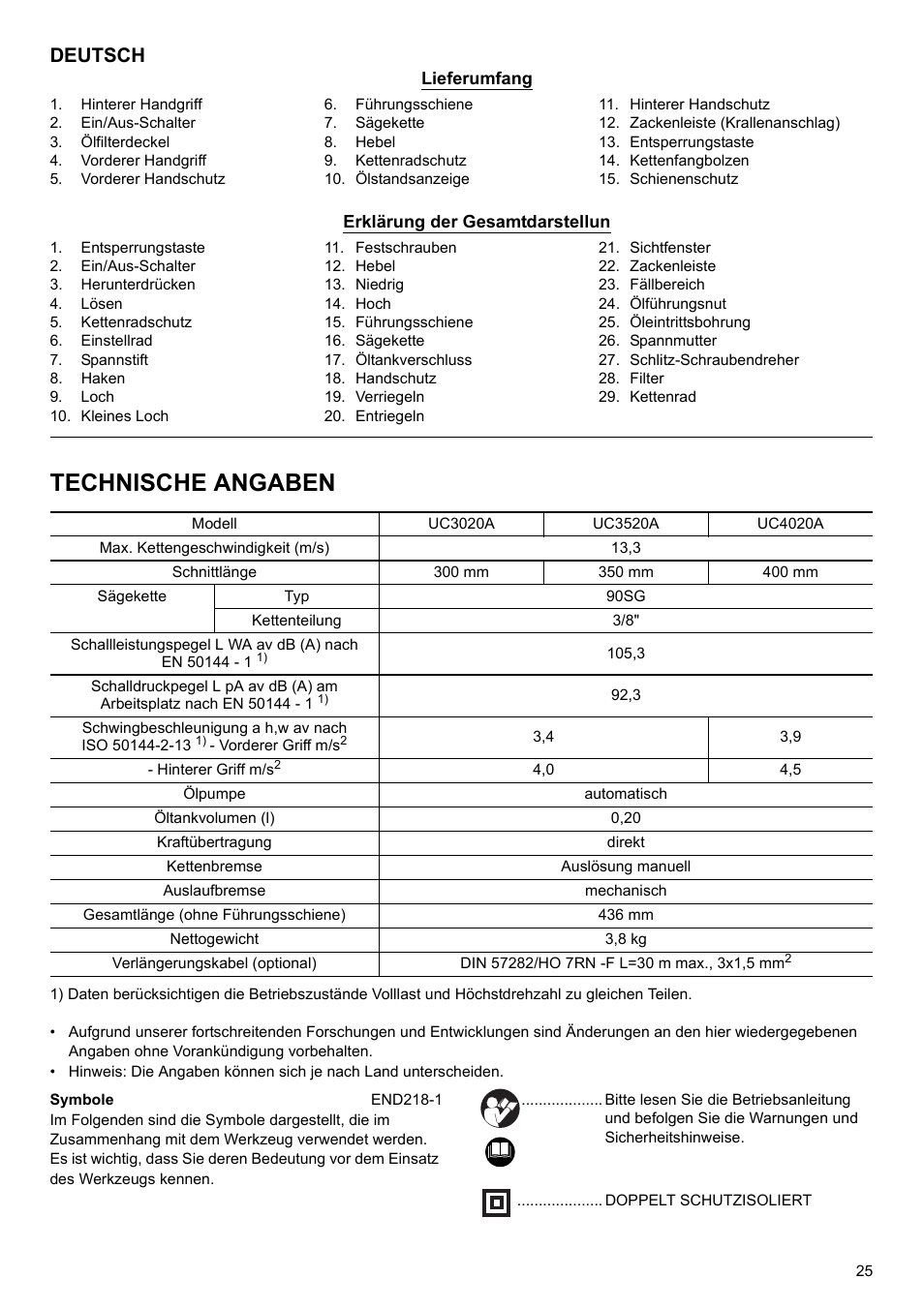 Technische angaben, Deutsch | Makita UC4020A User Manual | Page 25 / 120