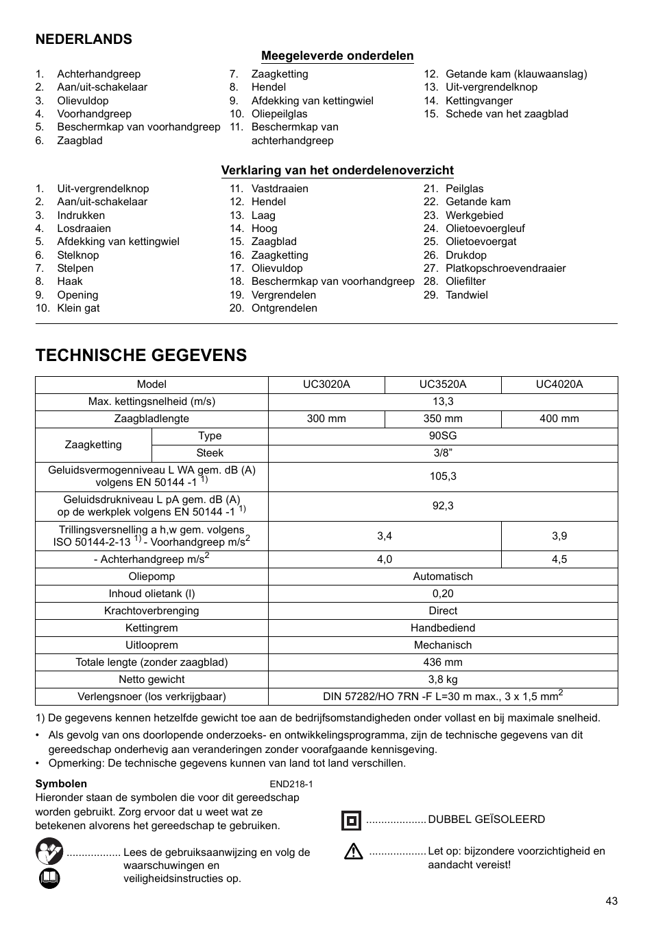 Technische gegevens, Nederlands | Makita UC4020A User Manual | Page 43 / 120