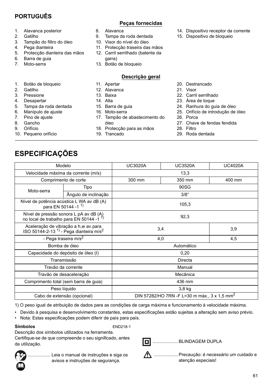 Especificações, Português | Makita UC4020A User Manual | Page 61 / 120
