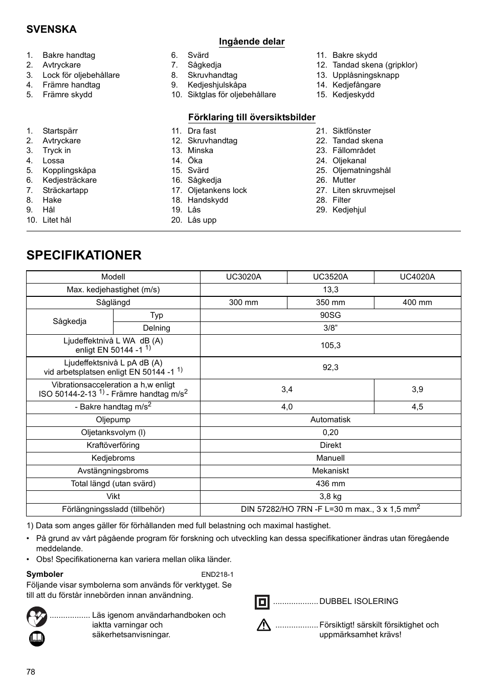 Specifikationer, Svenska | Makita UC4020A User Manual | Page 78 / 120