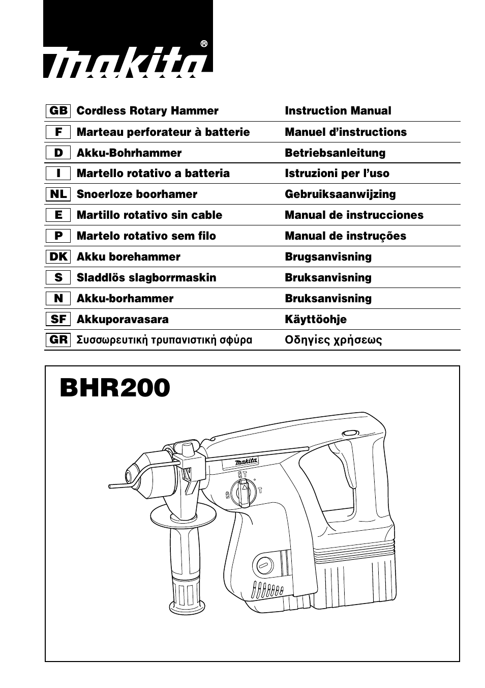 Makita BHR200 User Manual | 76 pages
