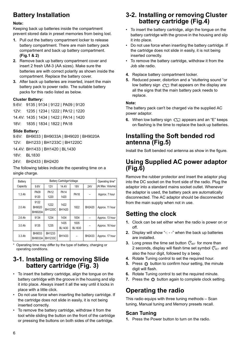 Battery installation, Installing the soft bended rod antenna (fig.5), Using supplied ac power adaptor (fig.6) | Setting the clock, Operating the radio, Scan tuning | Makita BMR100 User Manual | Page 6 / 20