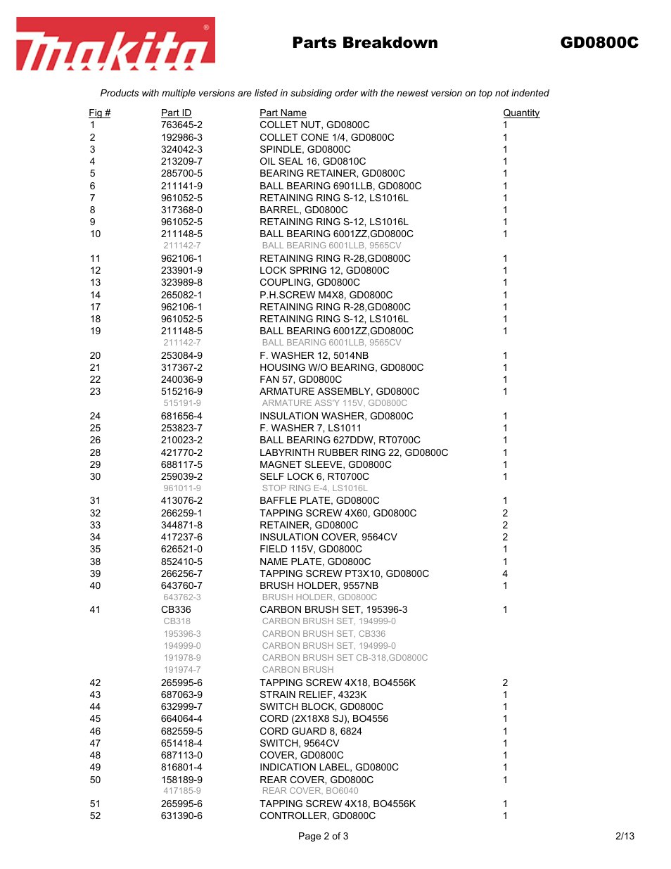 Parts breakdown gd0800c | Makita GD0800C User Manual | Page 2 / 3