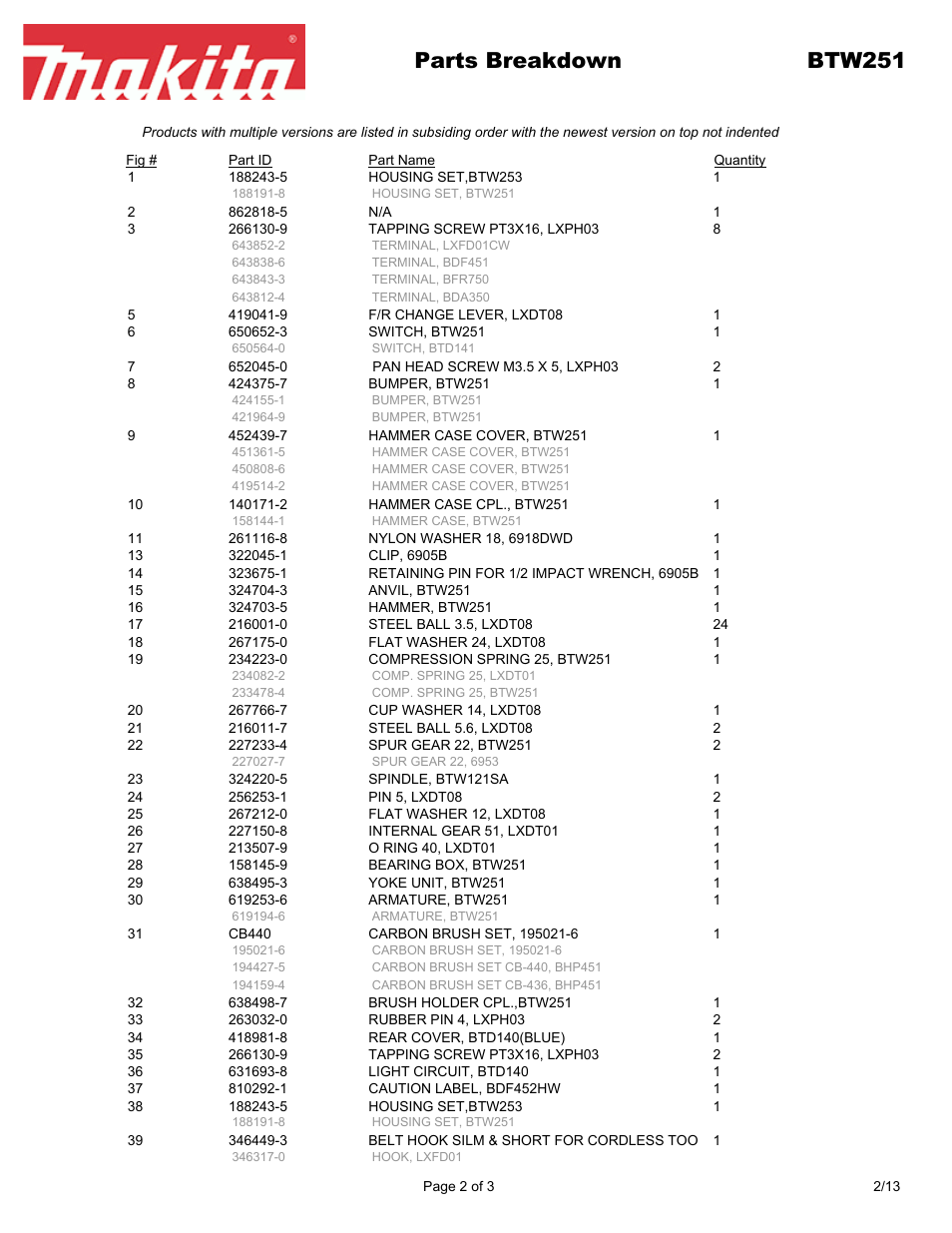 Parts breakdown btw251 | Makita BTW25 User Manual | Page 2 / 3