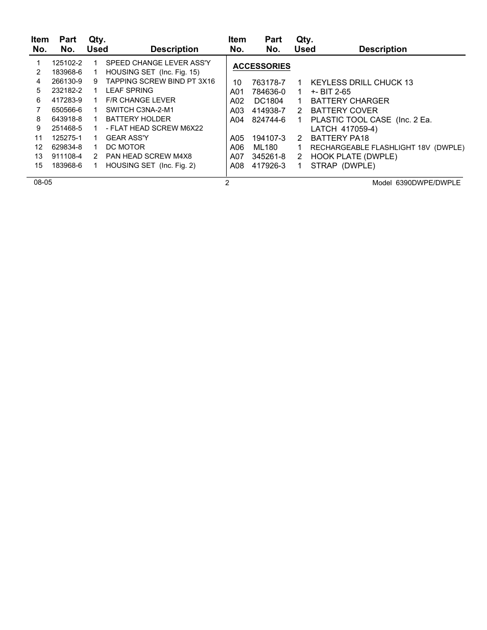 List | Makita 6390DWPE User Manual | Page 2 / 2