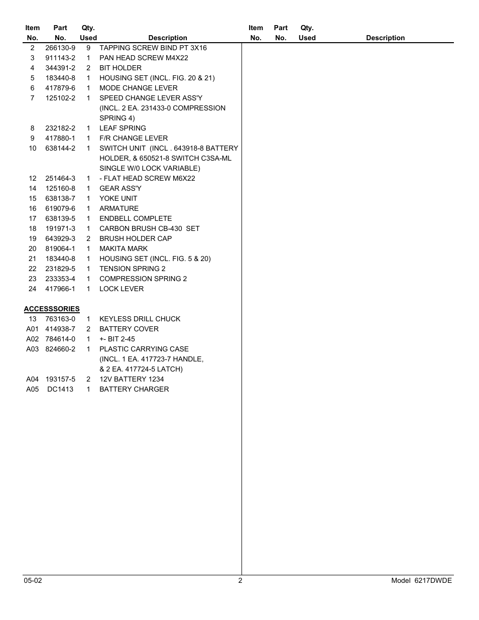 Makita 6217DWDE User Manual | Page 2 / 2