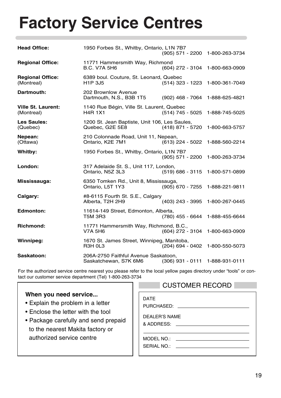 Factory service centres, Customer record | Makita 9067DB User Manual | Page 19 / 20