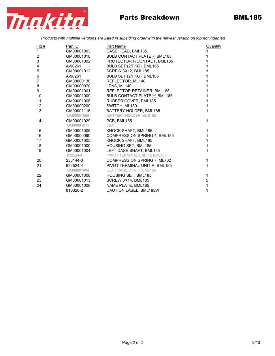 Parts breakdown bml185 | Makita BML185 User Manual | Page 2 / 2