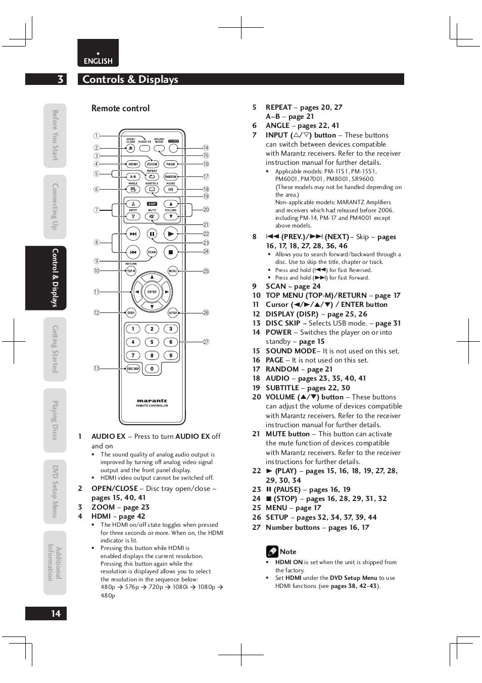 Controls & displays 3, Remote control | Marantz Dv4003 User Manual | Page 14 / 54