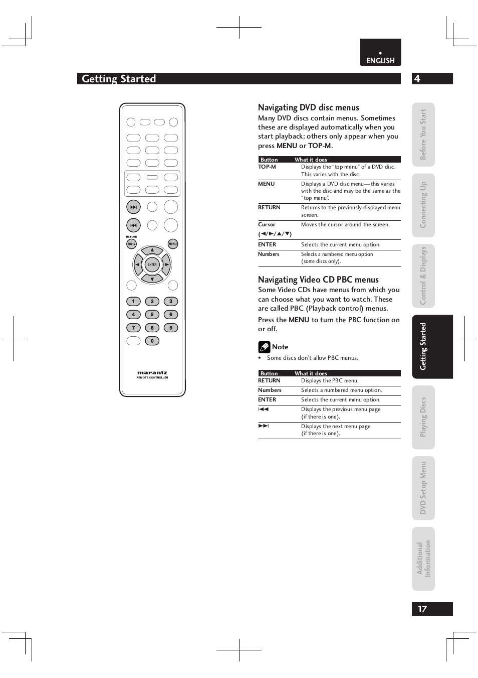 4getting started, Navigating dvd disc menus, Navigating video cd pbc menus | Marantz Dv4003 User Manual | Page 17 / 54