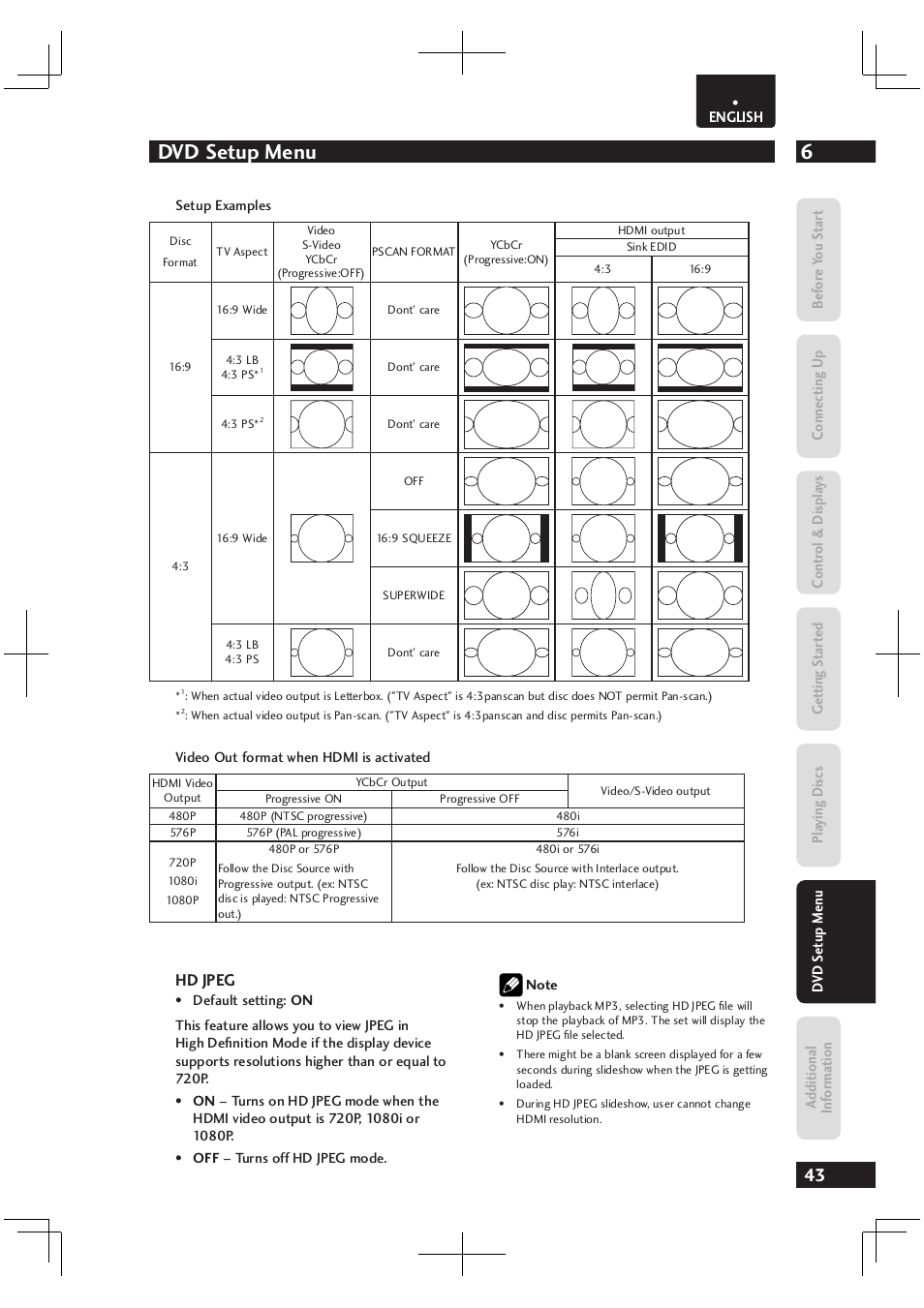 6dvd setup menu, Hd jpeg | Marantz Dv4003 User Manual | Page 43 / 54