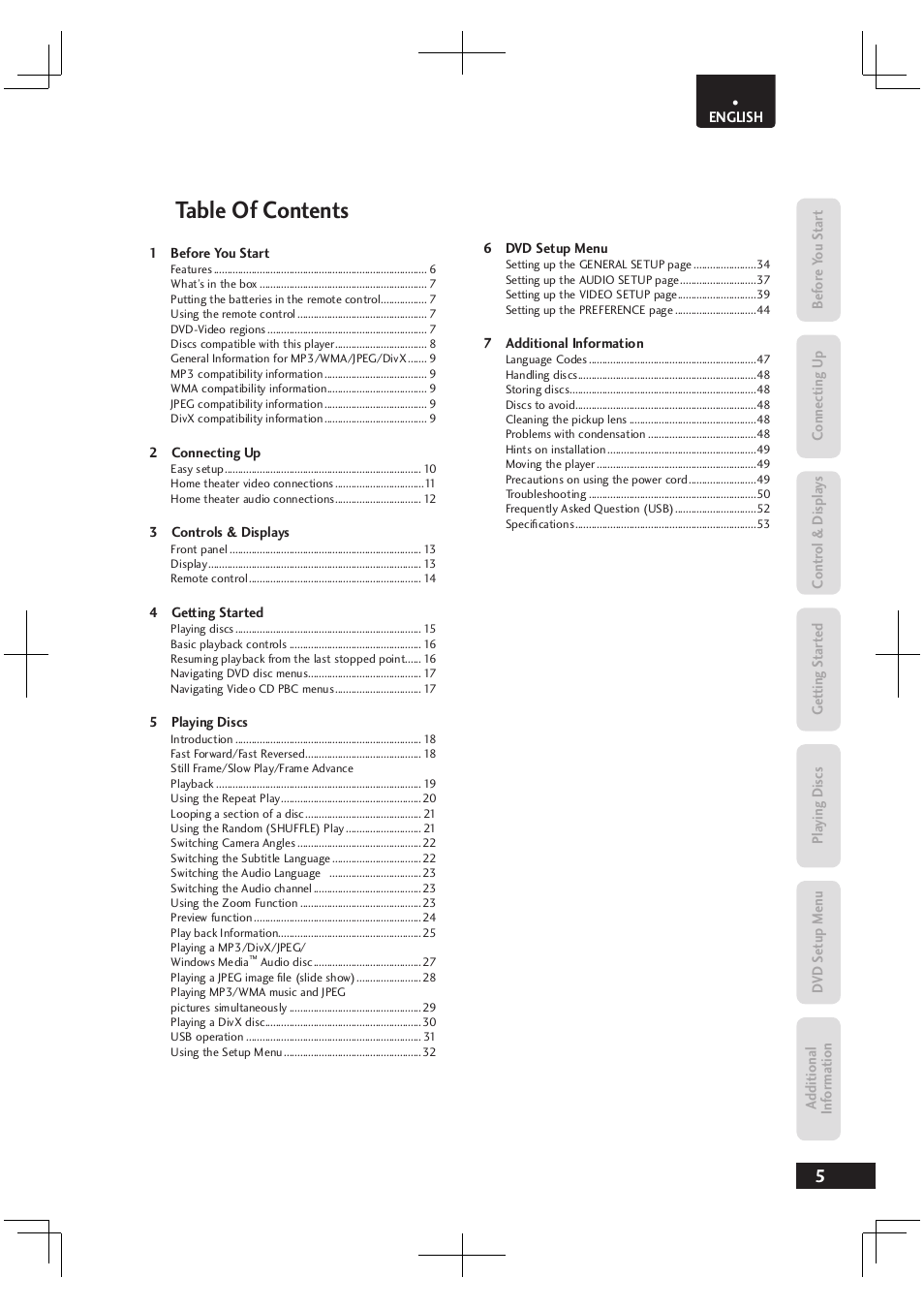 Marantz Dv4003 User Manual | Page 5 / 54