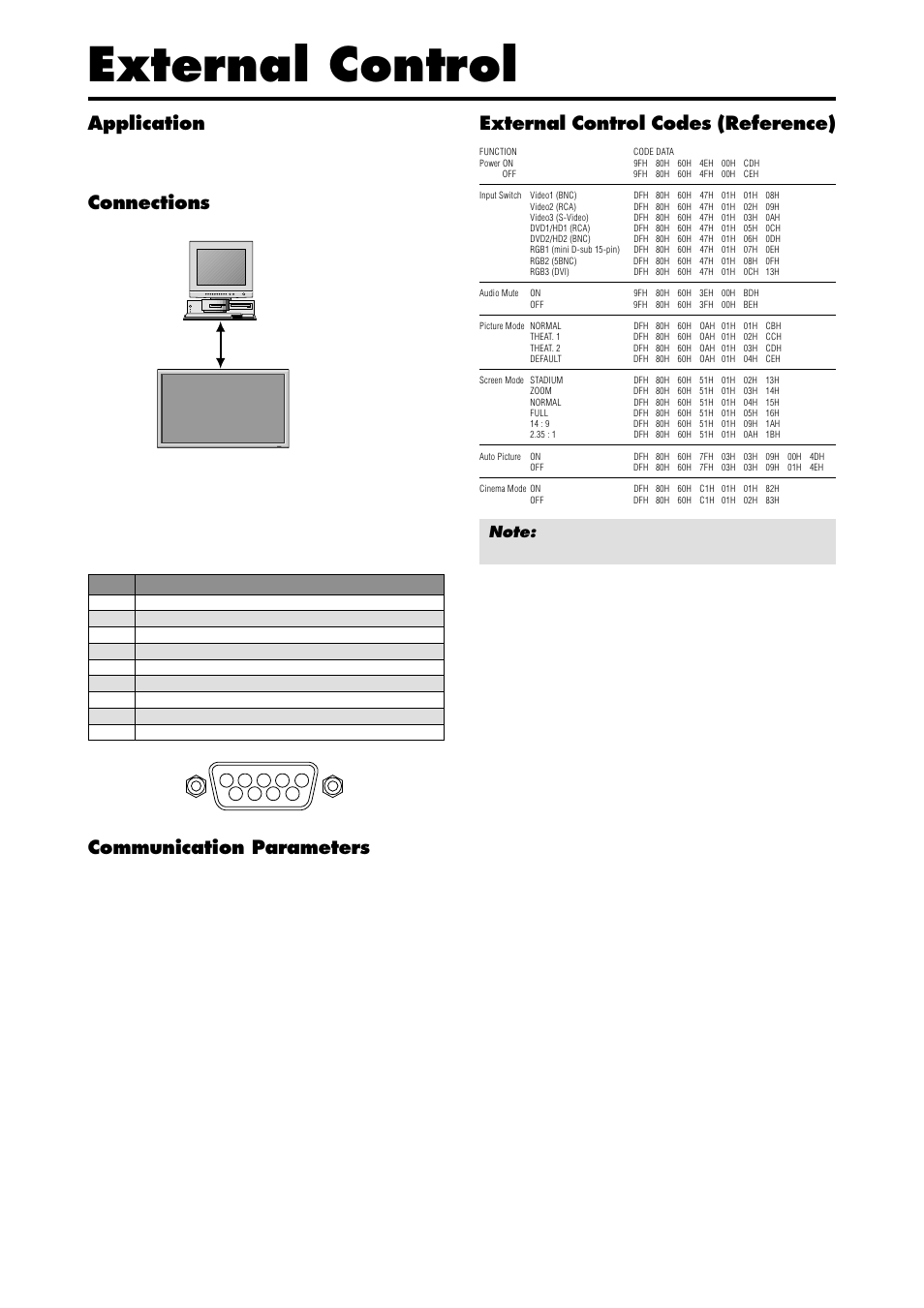 External control, Application, Connections | Communication parameters, External control codes (reference) | Marantz PD4220V User Manual | Page 48 / 60