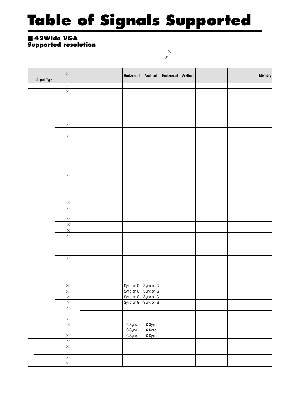 Table of signals supported, 42wide vga supported resolution, Computer input signals supported by this system | Marantz PD4220V User Manual | Page 58 / 60