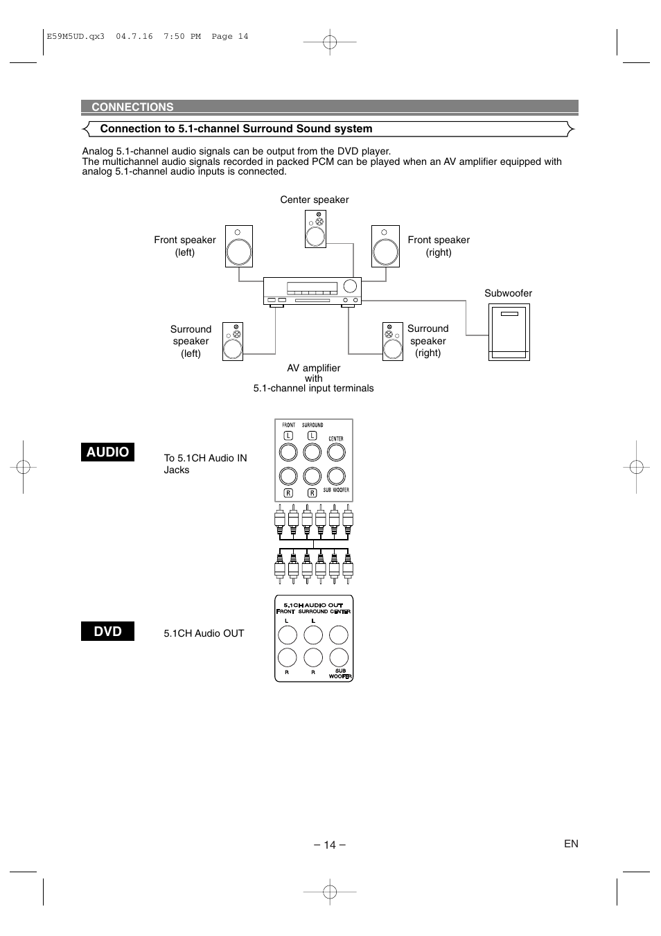 Audio dvd | Marantz DV6500 User Manual | Page 14 / 32