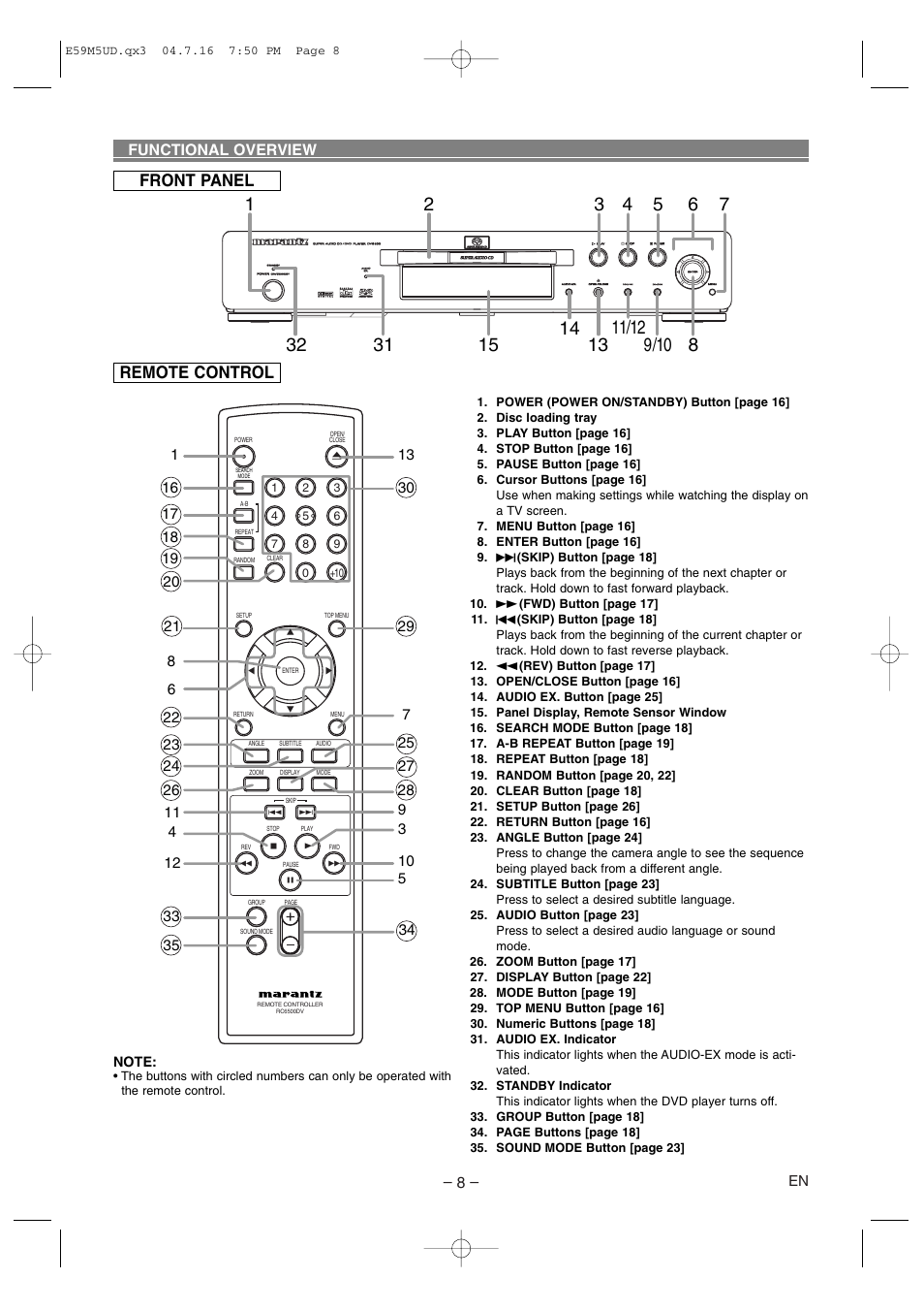 Front panel remote control, Functional overview | Marantz DV6500 User Manual | Page 8 / 32
