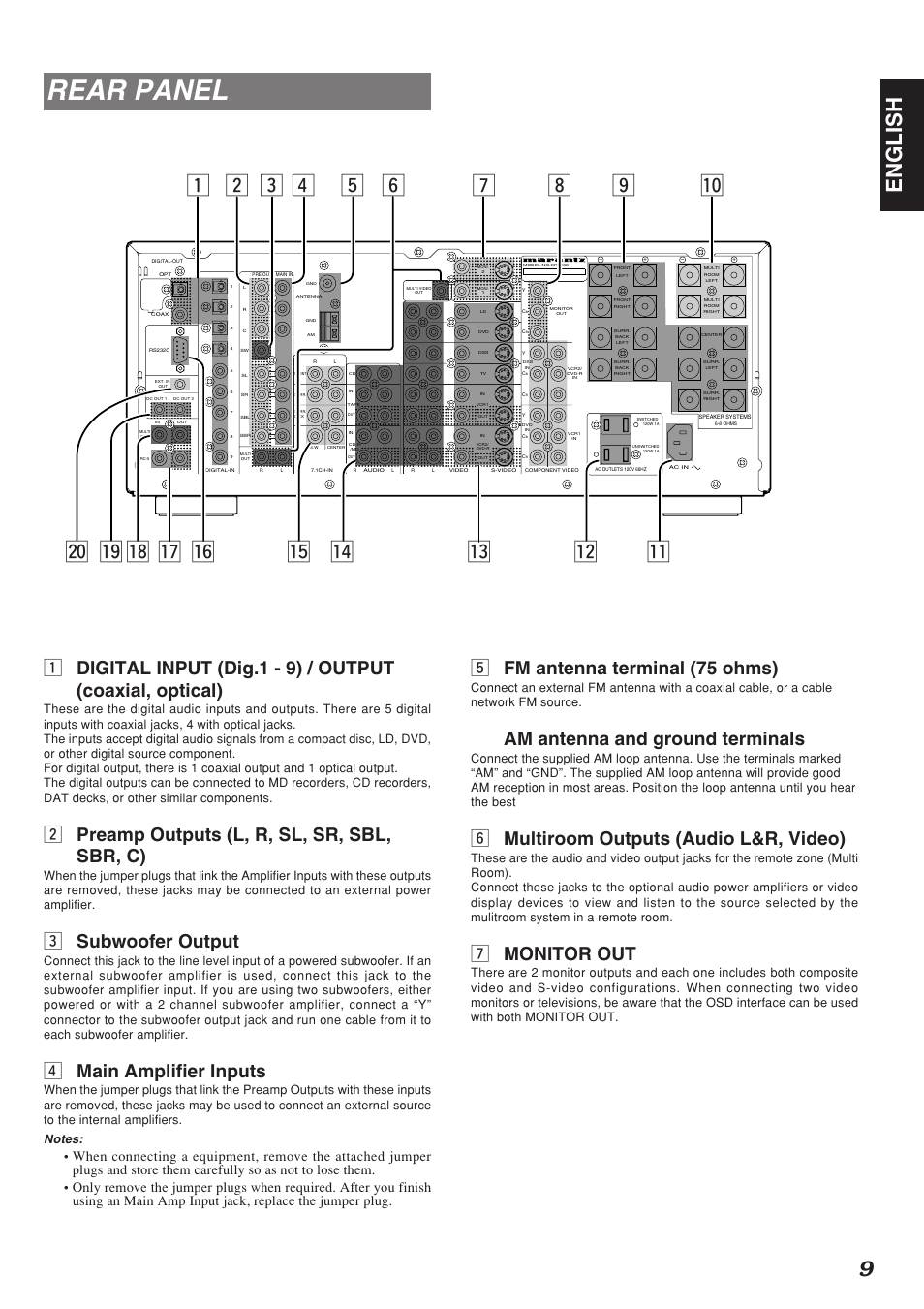 Rear panel, 9english, B fm antenna terminal (75 ohms) | Am antenna and ground terminals, N multiroom outputs (audio l&r, video), M monitor out, X preamp outputs (l, r, sl, sr, sbl, sbr, c), C subwoofer output, V main amplifier inputs | Marantz SR9200 User Manual | Page 13 / 53