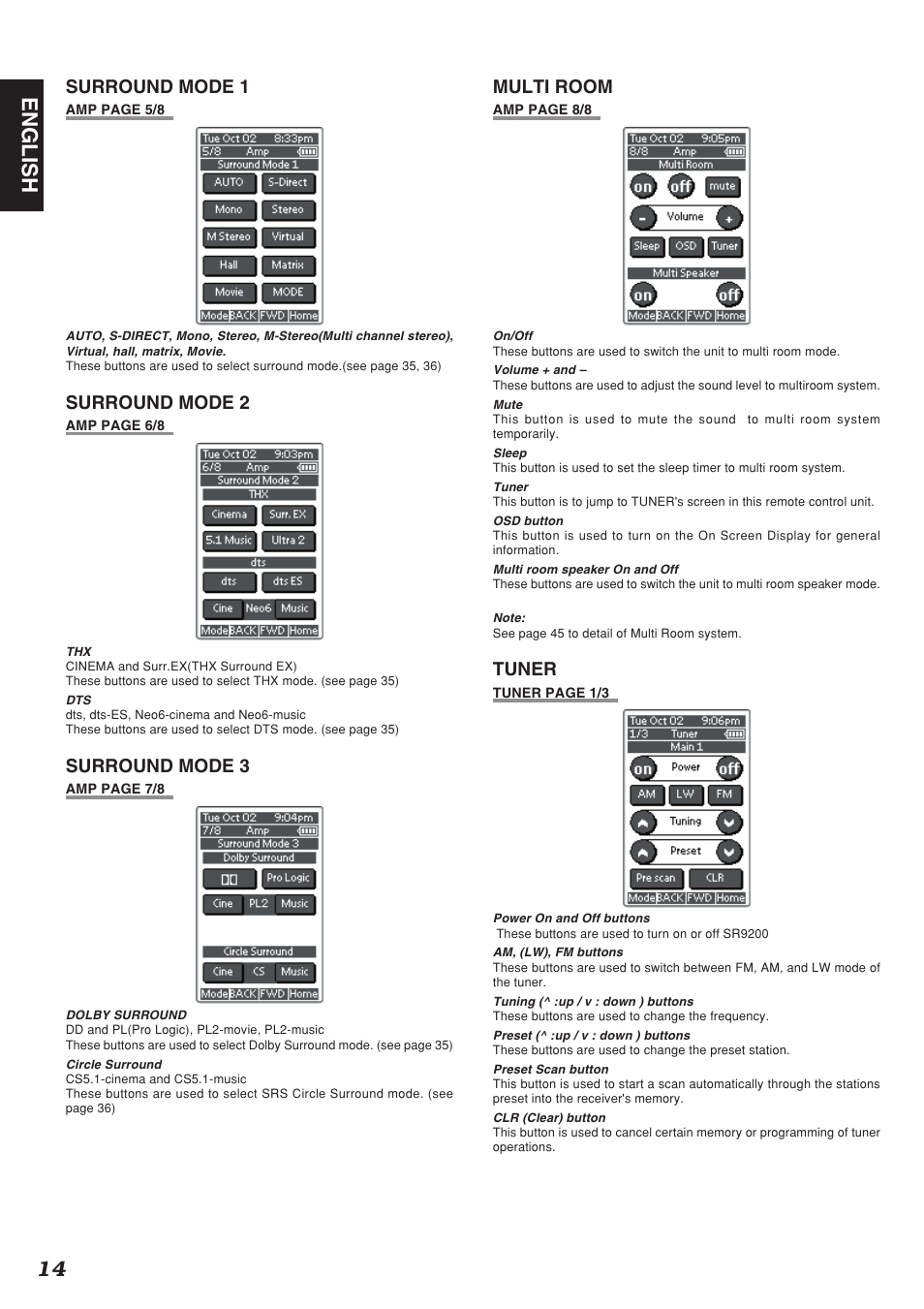 14 english, Surround mode 1, Surround mode 2 | Surround mode 3, Multi room, Tuner | Marantz SR9200 User Manual | Page 18 / 53