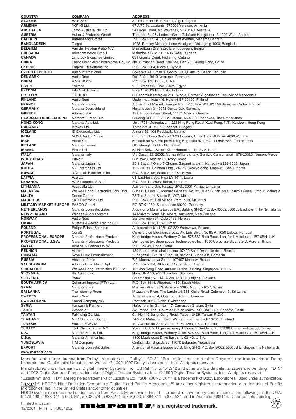 Is a registered trademark | Marantz SR9200 User Manual | Page 53 / 53