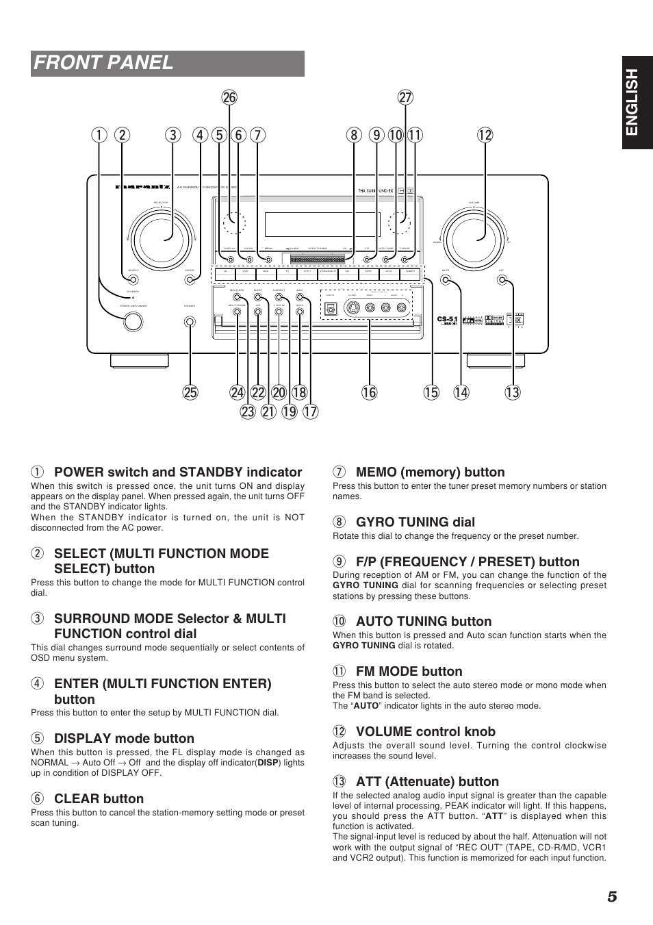 Front panel, 5english, I gyro tuning dial | O f/p (frequency / preset) button, 0 auto tuning button, 1 fm mode button, 2 volume control knob, 3 att (attenuate) button, Q power switch and standby indicator, W select (multi function mode select) button | Marantz SR9200 User Manual | Page 9 / 53