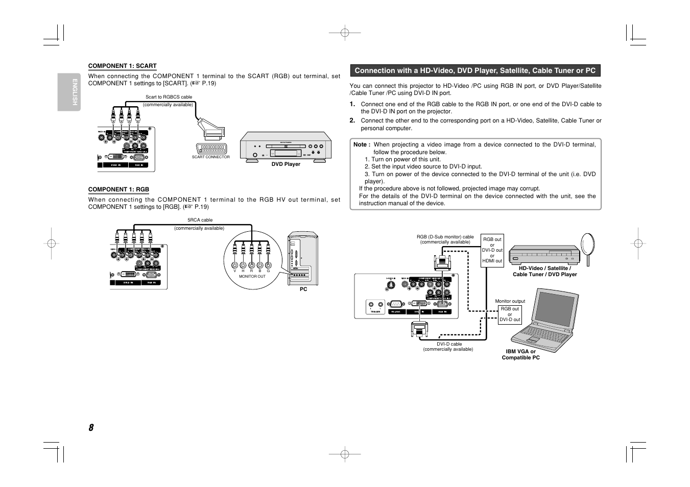 Fl off standby | Marantz VP8600 User Manual | Page 13 / 32