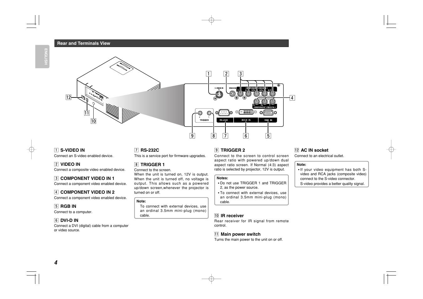 Marantz VP8600 User Manual | Page 9 / 32