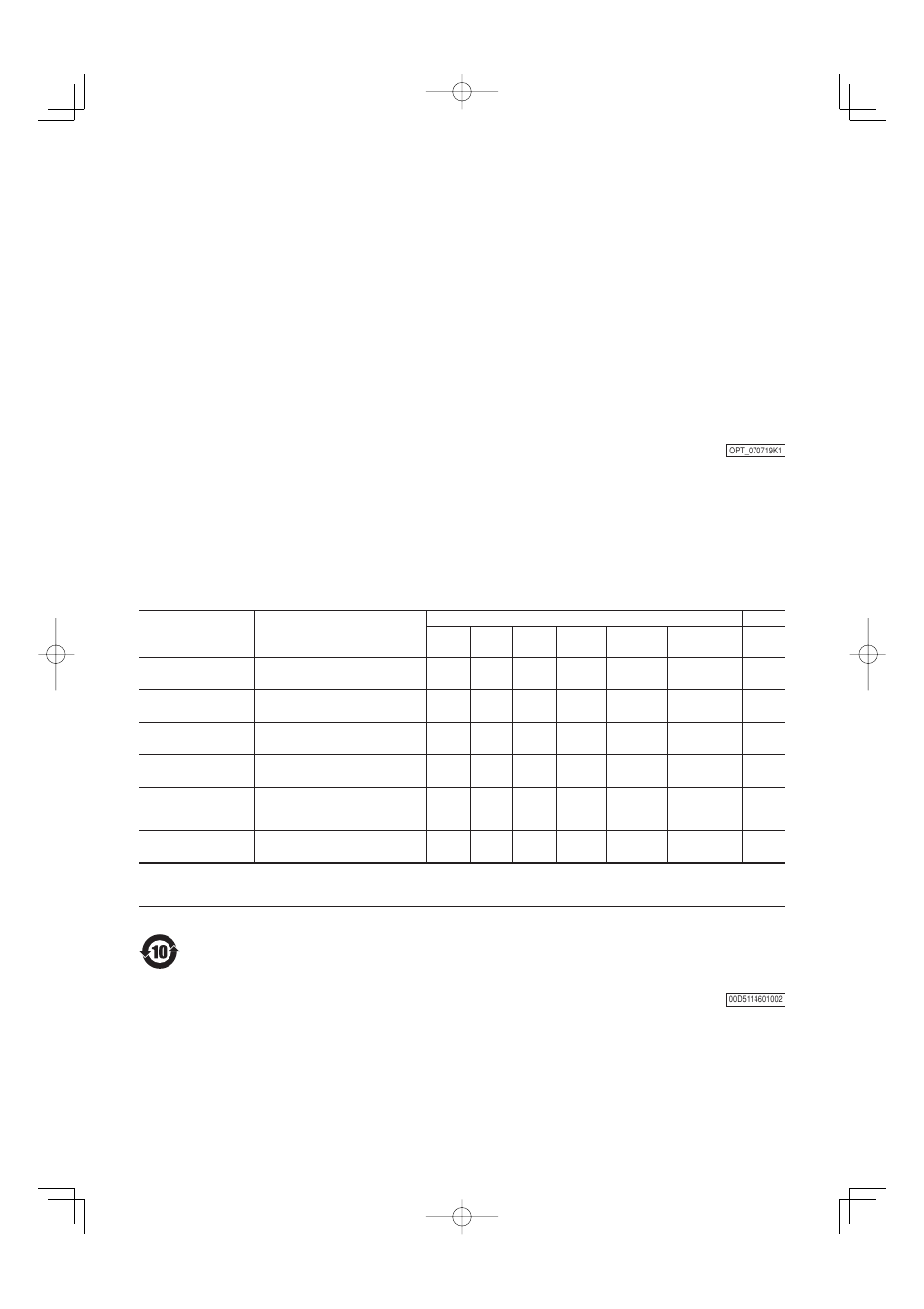 Marantz SA-7S1 User Manual | Page 5 / 30