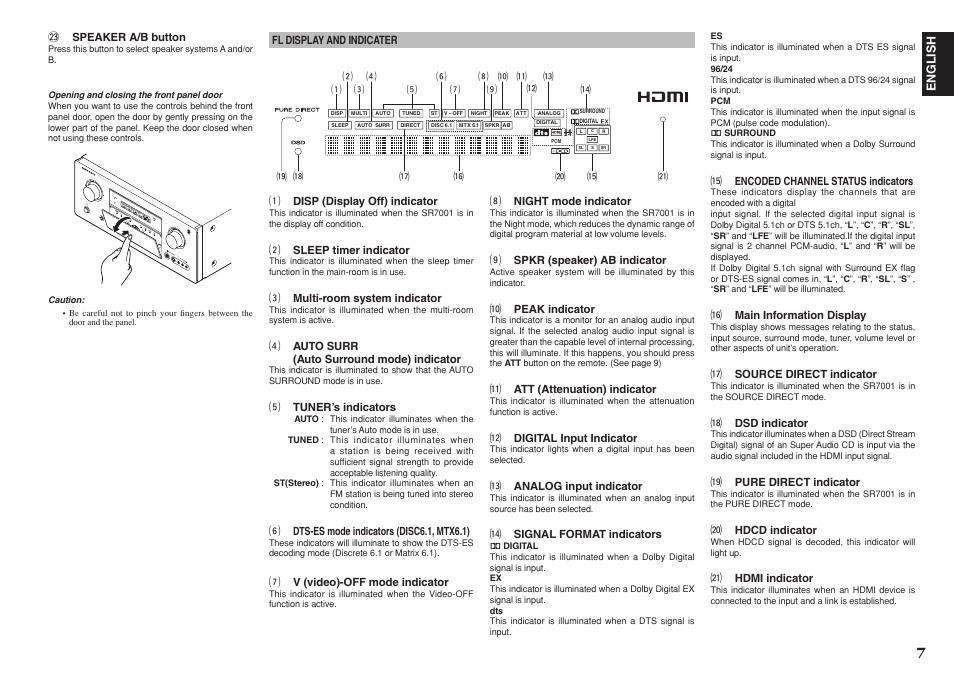 Marantz SR8001 User Manual | Page 10 / 79