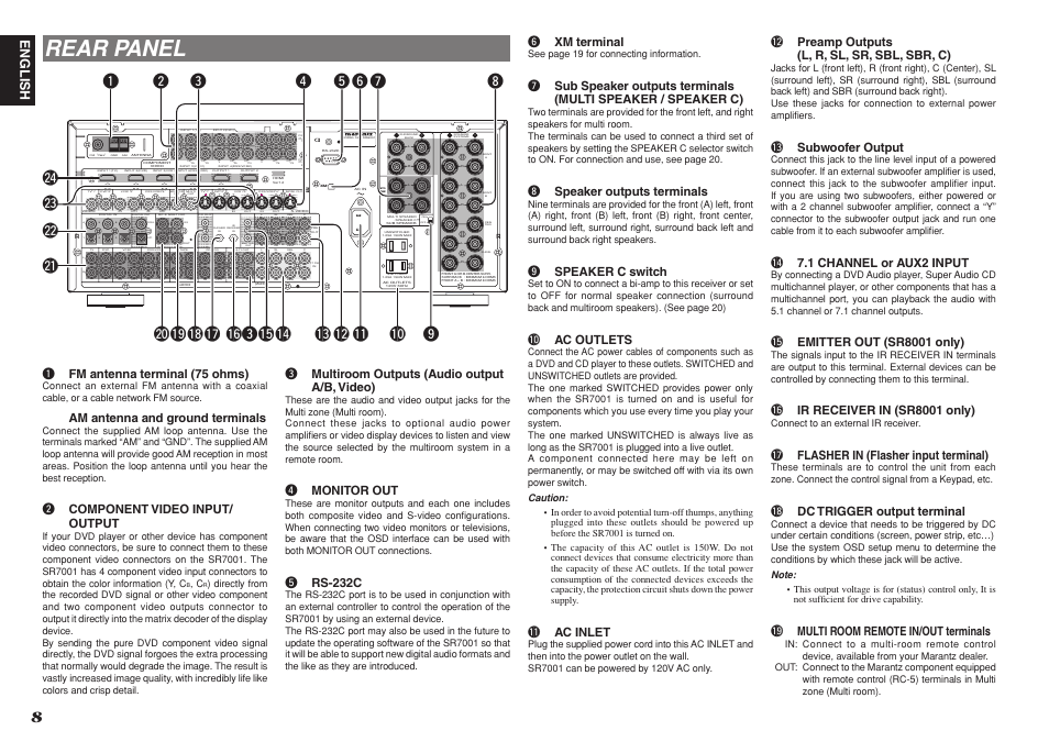 Rear panel, On off, English | Yxm terminal, Ispeaker outputs terminals, Ospeaker c switch, 0 ac outlets, 1 ac inlet, 2 preamp outputs (l, r, sl, sr, sbl, sbr, c), 3 subwoofer output | Marantz SR8001 User Manual | Page 11 / 79