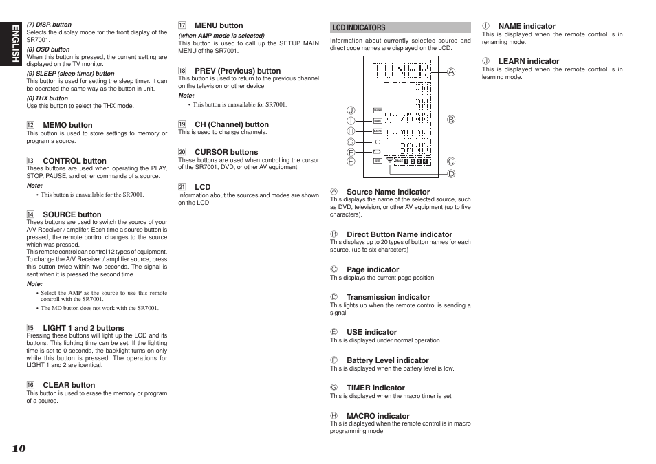 Marantz SR8001 User Manual | Page 13 / 79