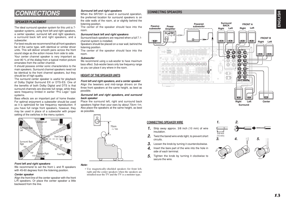 Connections | Marantz SR8001 User Manual | Page 16 / 79