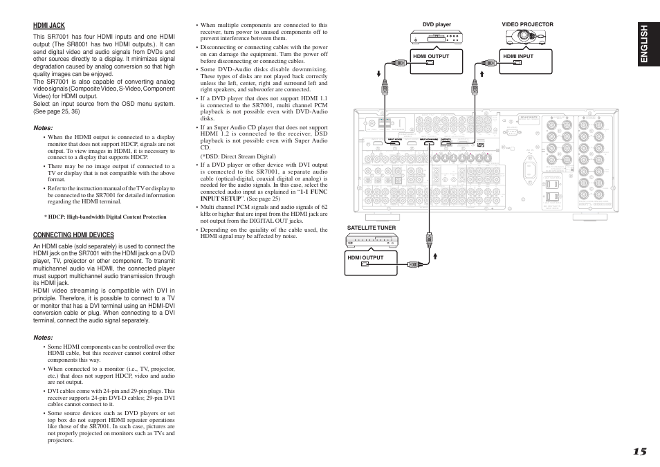 Pb cr, Pr cr, Pr cb | Pb cb, 12 emitter out a b, Front b surr. cen ter front a | Marantz SR8001 User Manual | Page 18 / 79