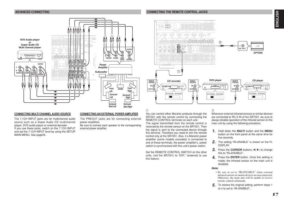 17 in out, Ut n sr in sl cb, Pb cr | Pr cr, Pr cb, Pb cb, Out in in | Marantz SR8001 User Manual | Page 20 / 79