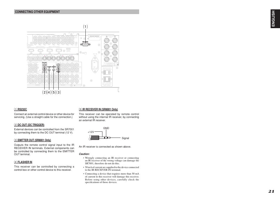 Gs a f d, English, Connecting other equipment | A rs232c, S dc out (dc trigger), D emitter out (sr8001 only), F flasher in, G ir receiver in (sr8001 only) | Marantz SR8001 User Manual | Page 24 / 79