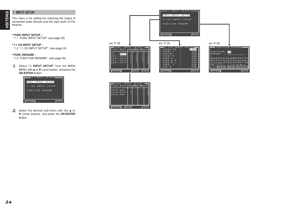 English, 1 input setup | Marantz SR8001 User Manual | Page 27 / 79