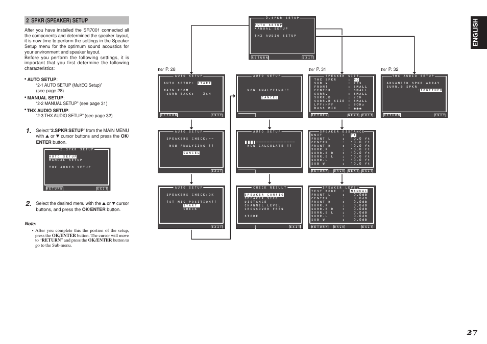 English, 2 spkr (speaker) setup | Marantz SR8001 User Manual | Page 30 / 79