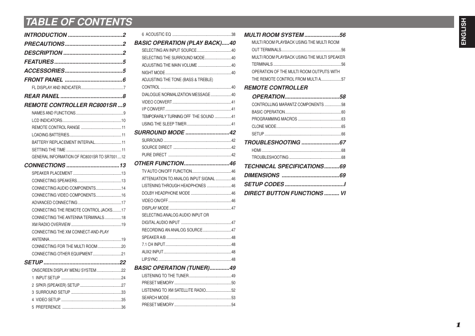 Marantz SR8001 User Manual | Page 4 / 79