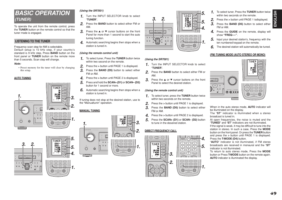 Basic operation, Use page, Learning remote controller rc8500sr | Learning remote controller rc8001sr, Tuner) | Marantz SR8001 User Manual | Page 52 / 79