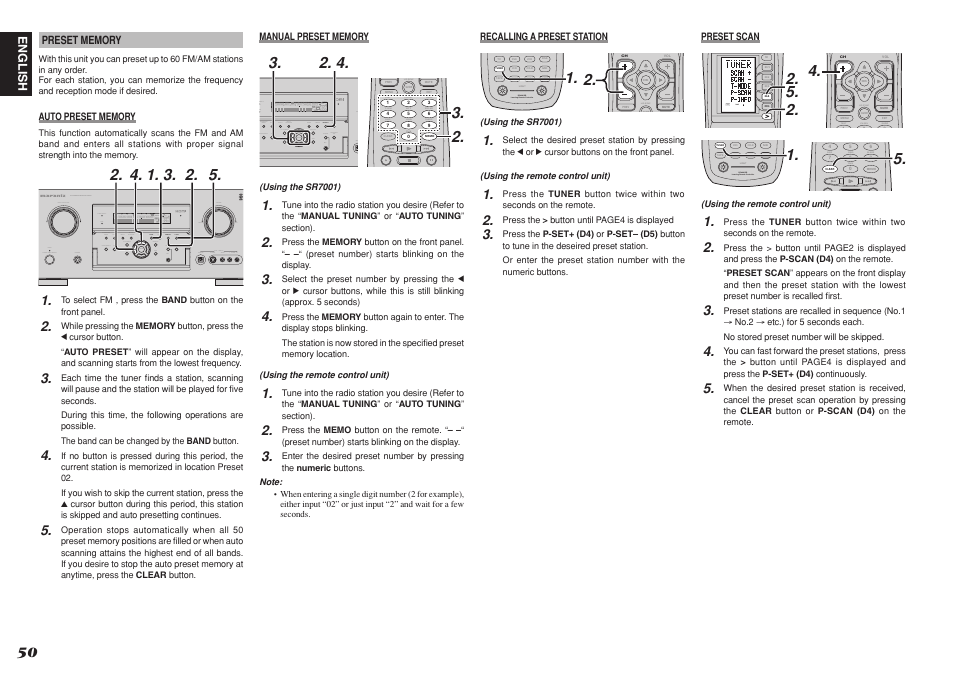 Test ch.sel lip.sync surr, Learning remote controller rc8001sr, Use page | Disp osd thx sleep, Lip.sync | Marantz SR8001 User Manual | Page 53 / 79