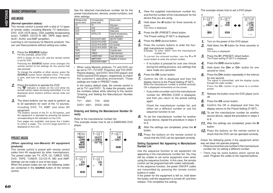 Learn | Marantz SR8001 User Manual | Page 63 / 79