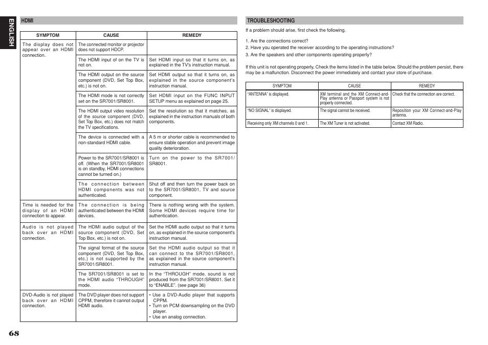 Marantz SR8001 User Manual | Page 71 / 79