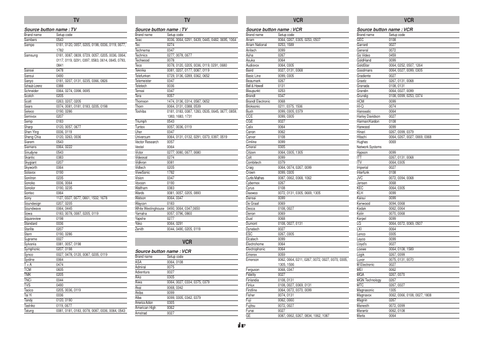 Marantz SR8001 User Manual | Page 76 / 79