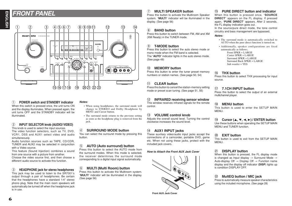 Front panel | Marantz SR8001 User Manual | Page 9 / 79