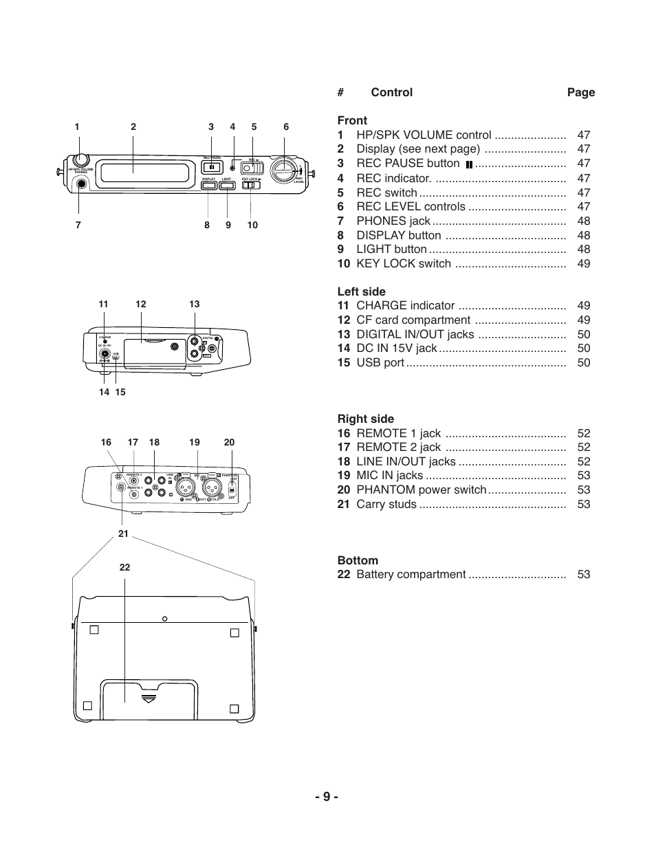 Marantz PMD671 User Manual | Page 9 / 63