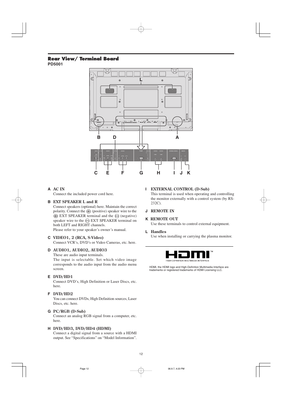 Rear view/ terminal board, Mono) | Marantz PD5001 User Manual | Page 12 / 40