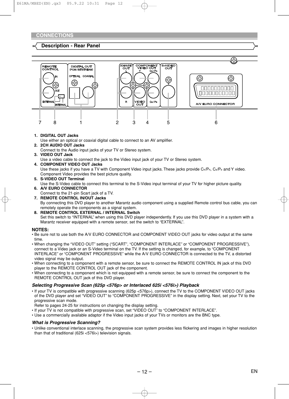 Marantz DV4610 User Manual | Page 12 / 30