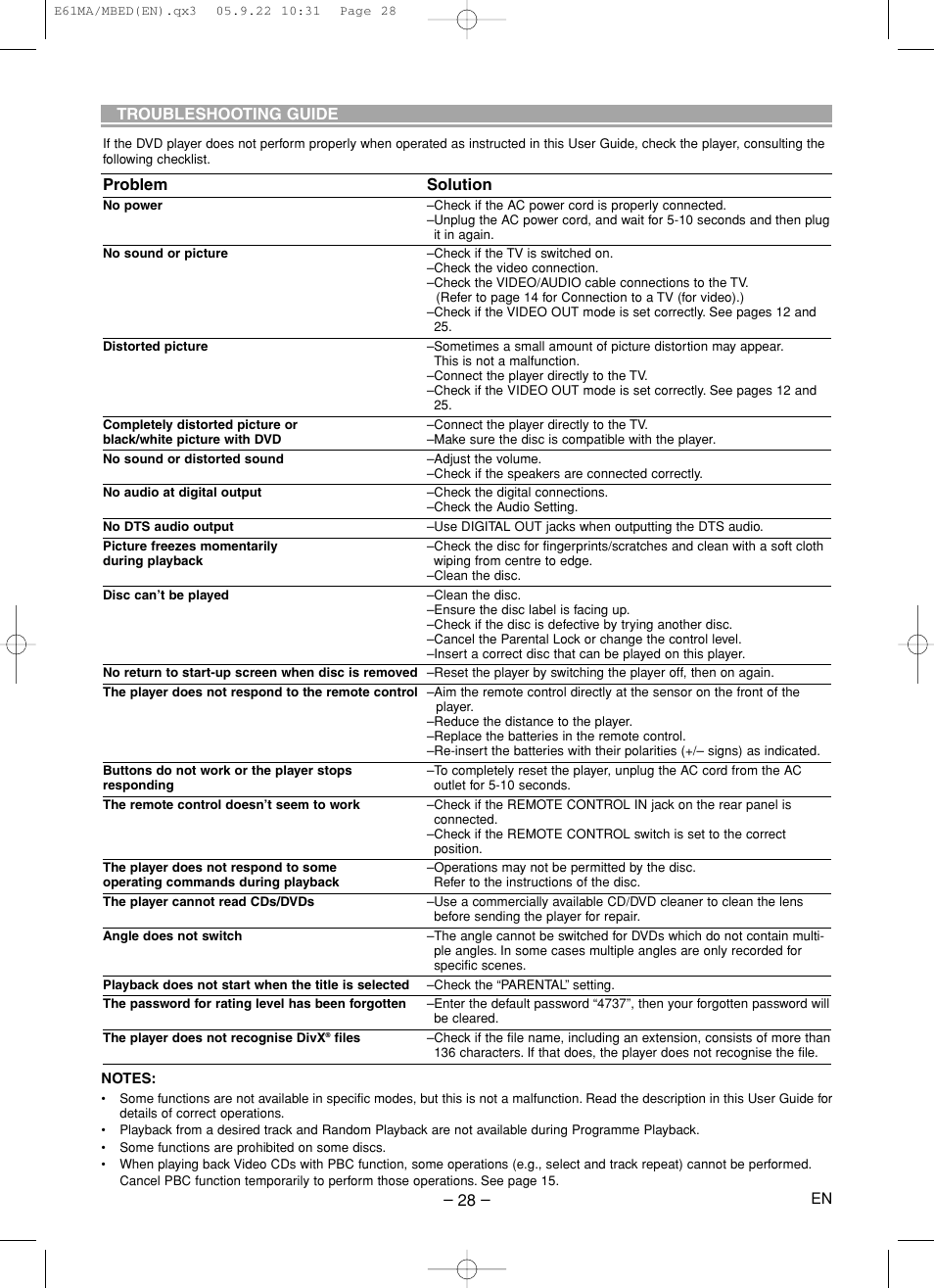 Marantz DV4610 User Manual | Page 28 / 30