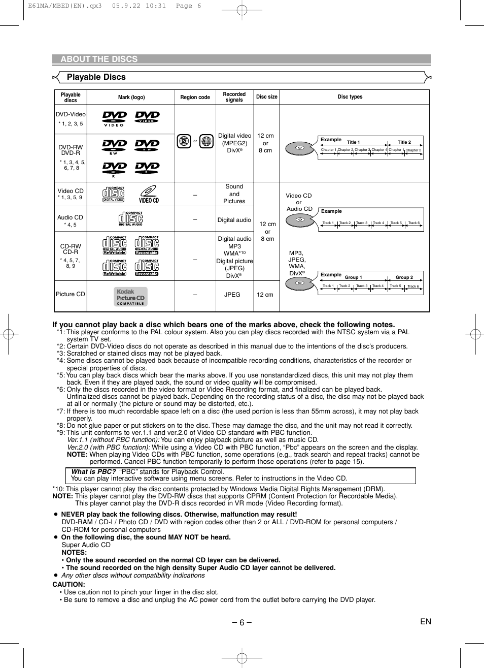 About the discs playable discs | Marantz DV4610 User Manual | Page 6 / 30