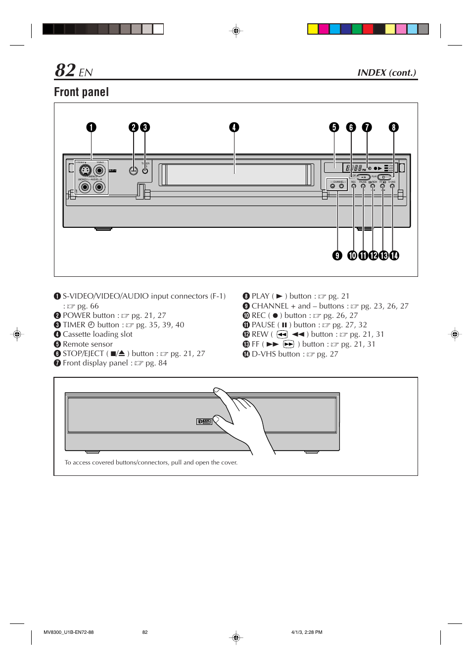 Front panel, Index (cont.) | Marantz MV8300 User Manual | Page 82 / 88