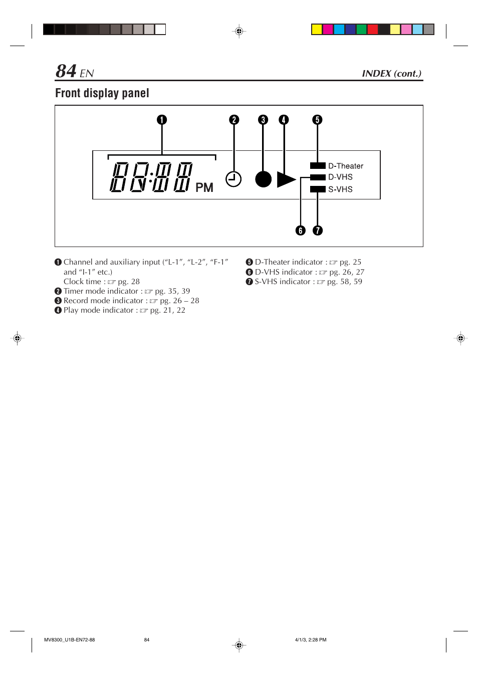 Front display panel | Marantz MV8300 User Manual | Page 84 / 88